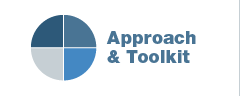 Approach and Toolkit
