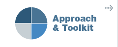 Approach and Toolkit